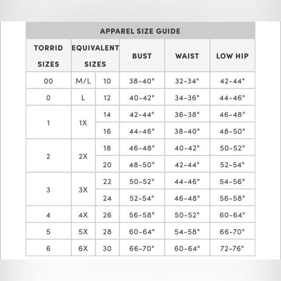 TORRID NWOT Mini Two Tone Lace Tiered Babydoll Dress - Picture 5 of 5